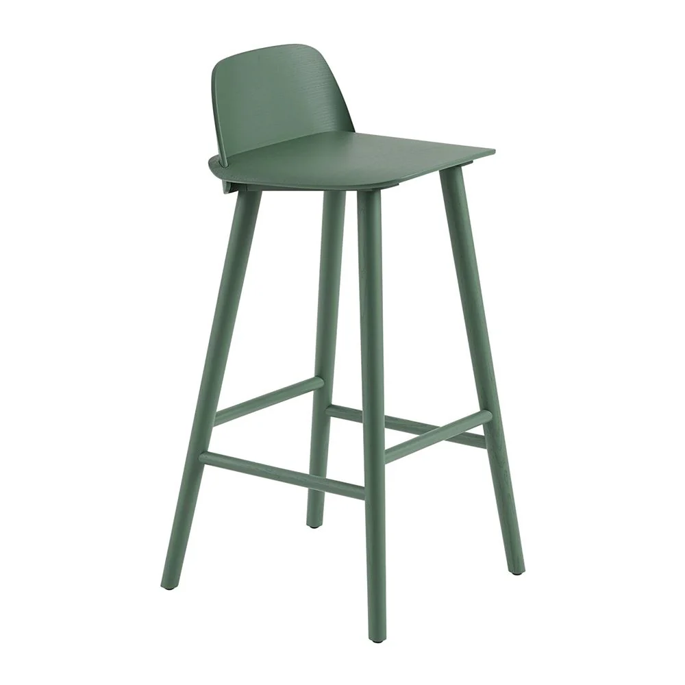 Nerd bar / counter stool - Image 10
